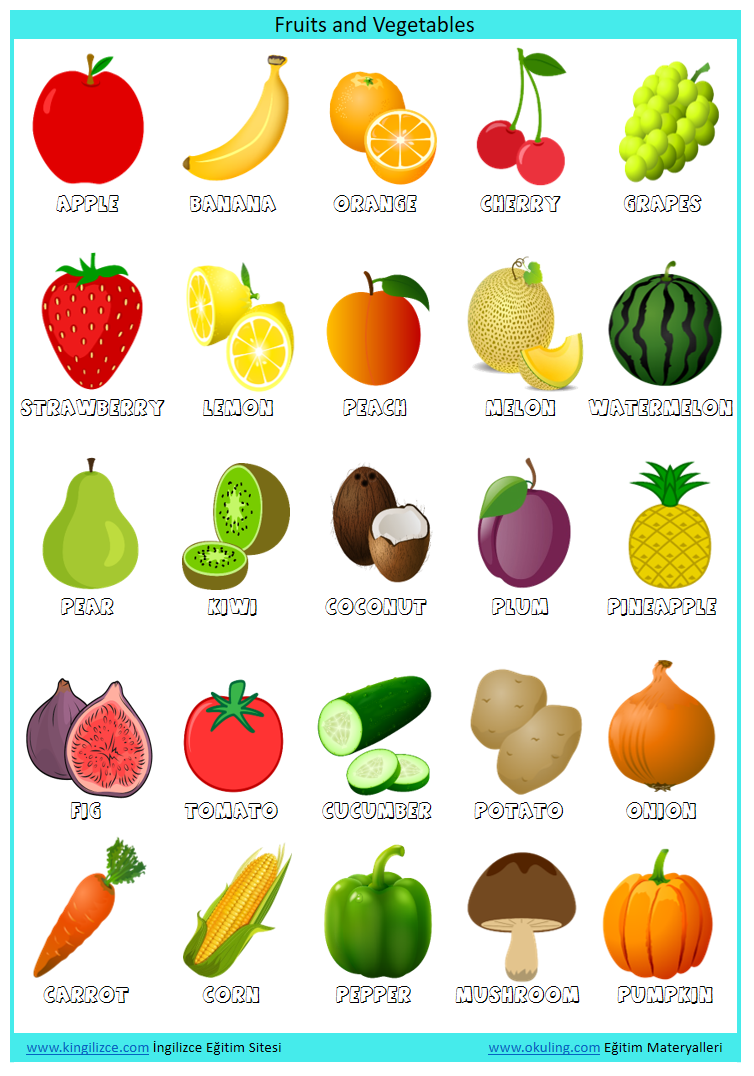 Все фрукты и овощи. Учим овощи и фрукты для детей. Фрукты все виды. Фрукты и овощи на английском языке.