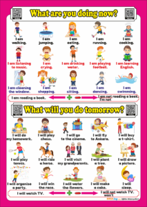 What are you doing poster – Kingilizce